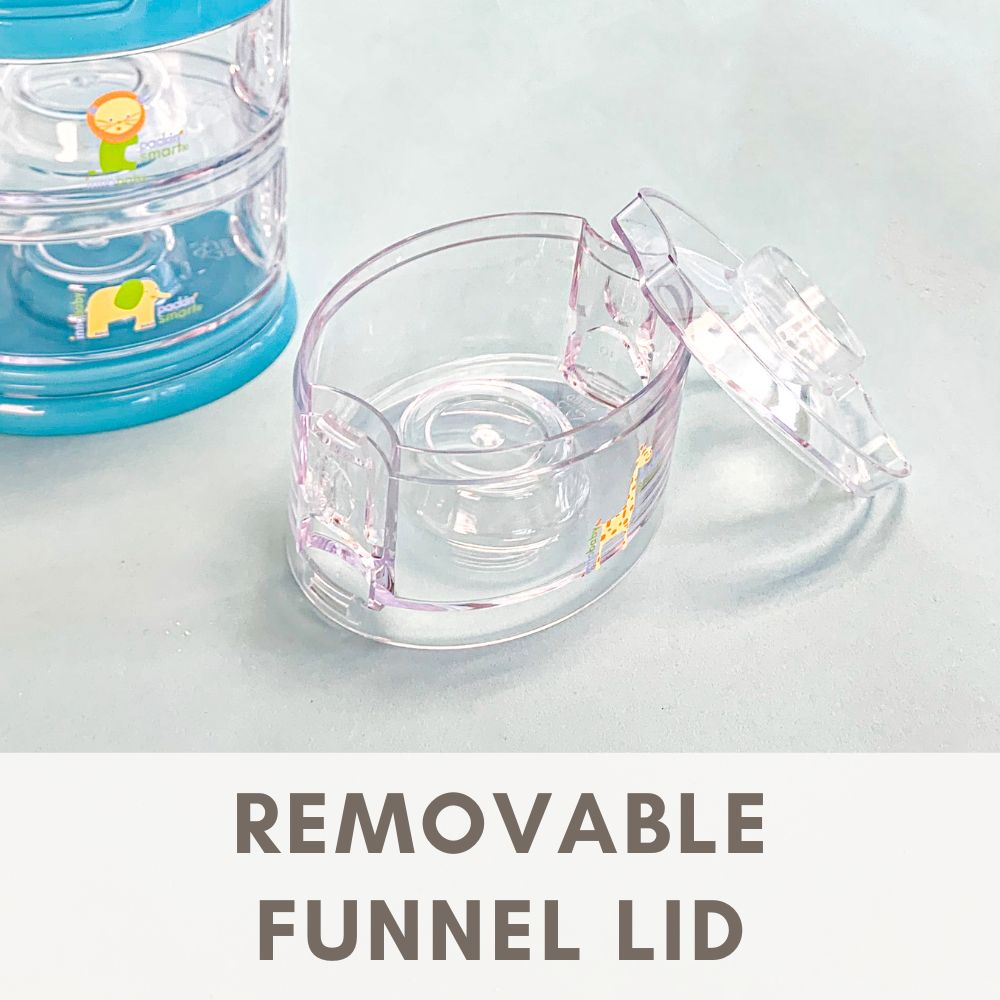 Removable Funnel Lid
